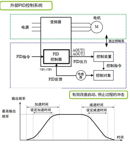 SVC06_td4.jpg